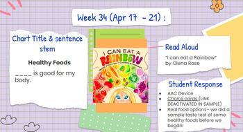 FULL YEAR predictable chart writing--prompts, book, and adapted choices ...