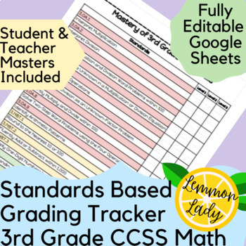 Preview of FULLY EDITABLE 3rd Grade MATH CCSS Standards Based Reporting