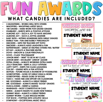 FUN AWARDS | End of Year Awards | Candy Theme by Coffees Over Chaos