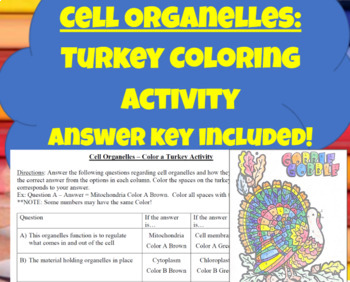 Preview of FUN Cell Organelle Function Worksheet: Color a Turkey * Thanksgiving * Biology