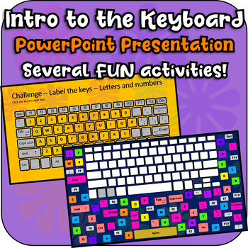 Preview of FUN Keyboard PowerPoint Games - Match the Key - Label the Key - Digital Resource