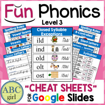 Preview of FUN PHONICS Level 3 Cheat Sheets for Google Slides