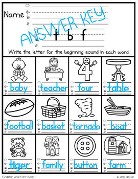 Letter Formation Poster Pre K-K-1