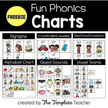 Preview of ABC Phonics Chart