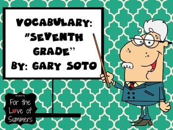Preview of FUN! "Seventh Grade" Vocabulary PowerPoint and Word Wall Posters *Editable*