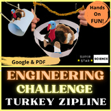 Thanksgiving Turkey Zipline Engineering Challenge FUN STEM