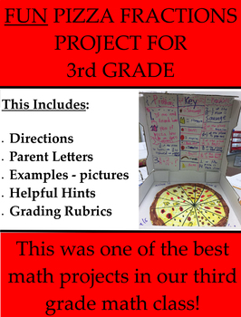 Preview of FUN Third Grade Fraction Pizza Project