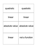 FUN WITH FUNCTIONS!  (algebra)