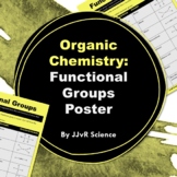 FUNCTIONAL GROUPS and Examples Poster - Organic Chemistry