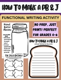 FUNCTIONAL WRITING | HOW TO MAKE A PEANUT BUTTER AND JELLY