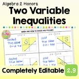 Two Variable Inequalities (Algebra 2 - Unit 2)