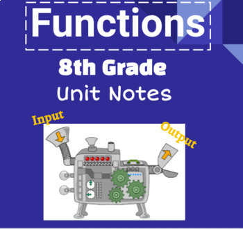 Preview of FUNCTIONS - Digital Notes (Google Slides)