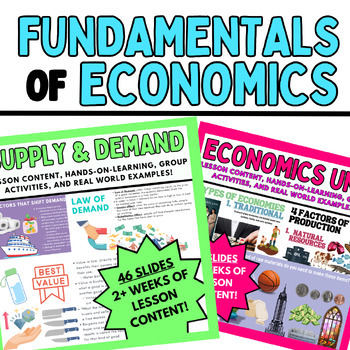 Preview of FUNDAMENTALS OF ECONOMICS- BUNDLE! 3+ Weeks of Lessons!