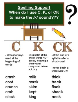 phonics word work c k ck digraph review by language and literacy lab