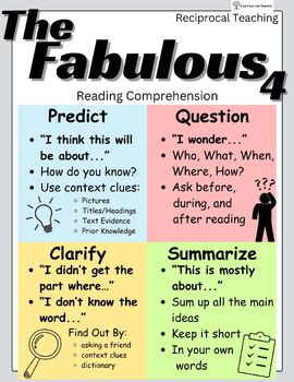 Preview of Fab 4 Reciprocal Reading