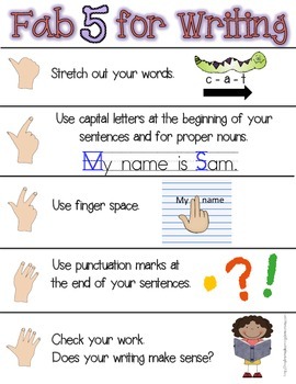 sequence anchor chart pdf