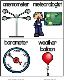 Weather Instruments: A Science/language Arts Unit for Grade Two/three [Book]