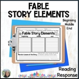 Fable Reading Response | Story Elements & Moral Graphic Organizer