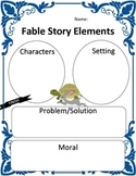 Fable Story Elements Map