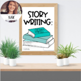 Fable Writing Unit- Elements of Story