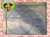 Fable vs. Folk Tale Venn Diagram
