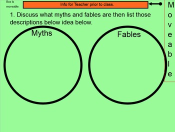 Preview of Fables,Folktales, and Myth Activities for CCS Gr 3 # 11-13