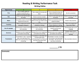 Preview of Fables Performance Task Writing Rubric