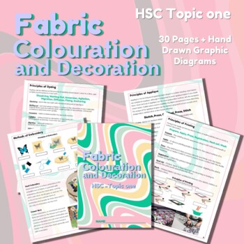 Preview of Fabric Colouration and Decoration | Family and Consumer Science | FCS | Textiles