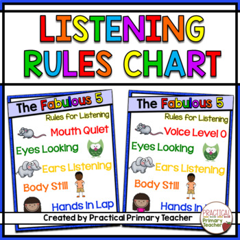 Preview of Listening Rules Chart