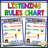 Listening Rules Chart