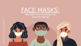 Face Masks School Presentation, Coronavirus, COVID-19, Awareness