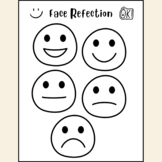 Face Refection - Free