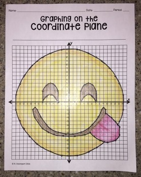 Preview of Face Savoring Delicious Food EMOJI (Graphing on the Coordinate Plane)