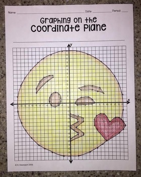 Preview of Face Throwing a Kiss EMOJI (Graphing on the Coordinate Plane)