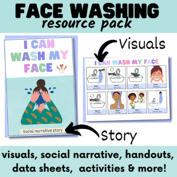 Preview of Face washing social narrative story, visual prompts, activity analysis, and more