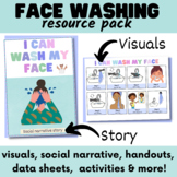 Face washing social narrative story, visual prompts, activ
