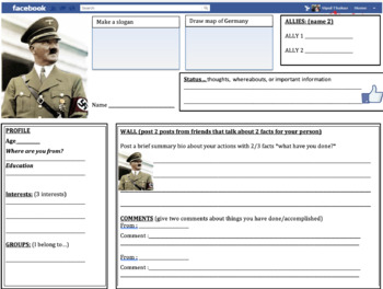 Preview of Hitler's Facebook Profile Activity: Fascist leaders HITLER+MUSSOLINI BUNDLE