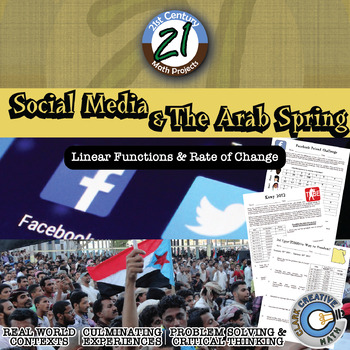 Preview of Social Media & The Arab Spring - Rate of Change - 21st Century Math Project