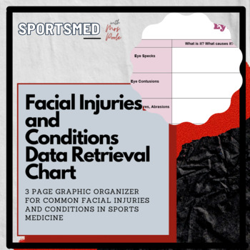 Preview of Facial Injuries in Sports Medicine Data Retrieval Chart (DRC)