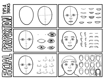Preview of Facial Proportion | Step-by-Step Visual Instructions | Distance Learning Art