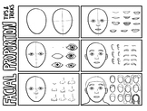 Facial Proportion | Step-by-Step Visual Instructions | Dis