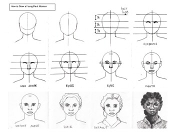 How To Draw A Face Person Of Color By Spanish And Art Creative Resources