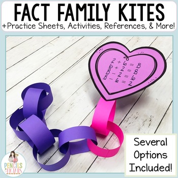 Preview of Fact Families Craft and Activities | Fact Family Review