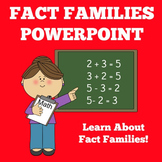 Fact Family Families |  Kindergarten 1st 2nd 3rd Grade Mat