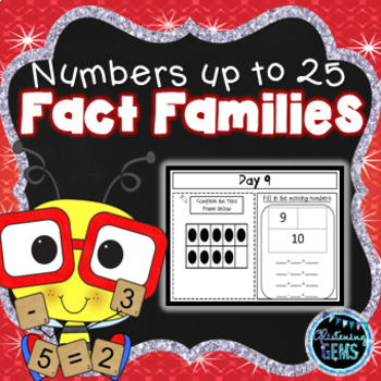 Preview of Fact Families Worksheets