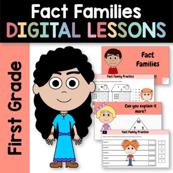 Preview of Fact Families 1st Grade Interactive Google Slides | Math Skills Review