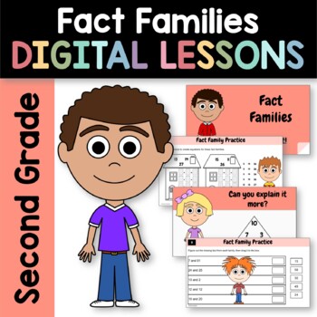 Preview of Fact Families 2nd Grade Interactive Google Slides | Math Skills Review