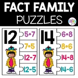 Fact Families Addition Subtraction