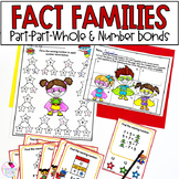 Related Facts Addition and Subtraction & Fact Families Mat