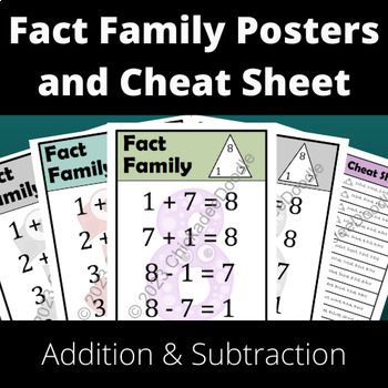 Preview of Fact Families - Addition and Subtraction Posters & Cheat Sheet